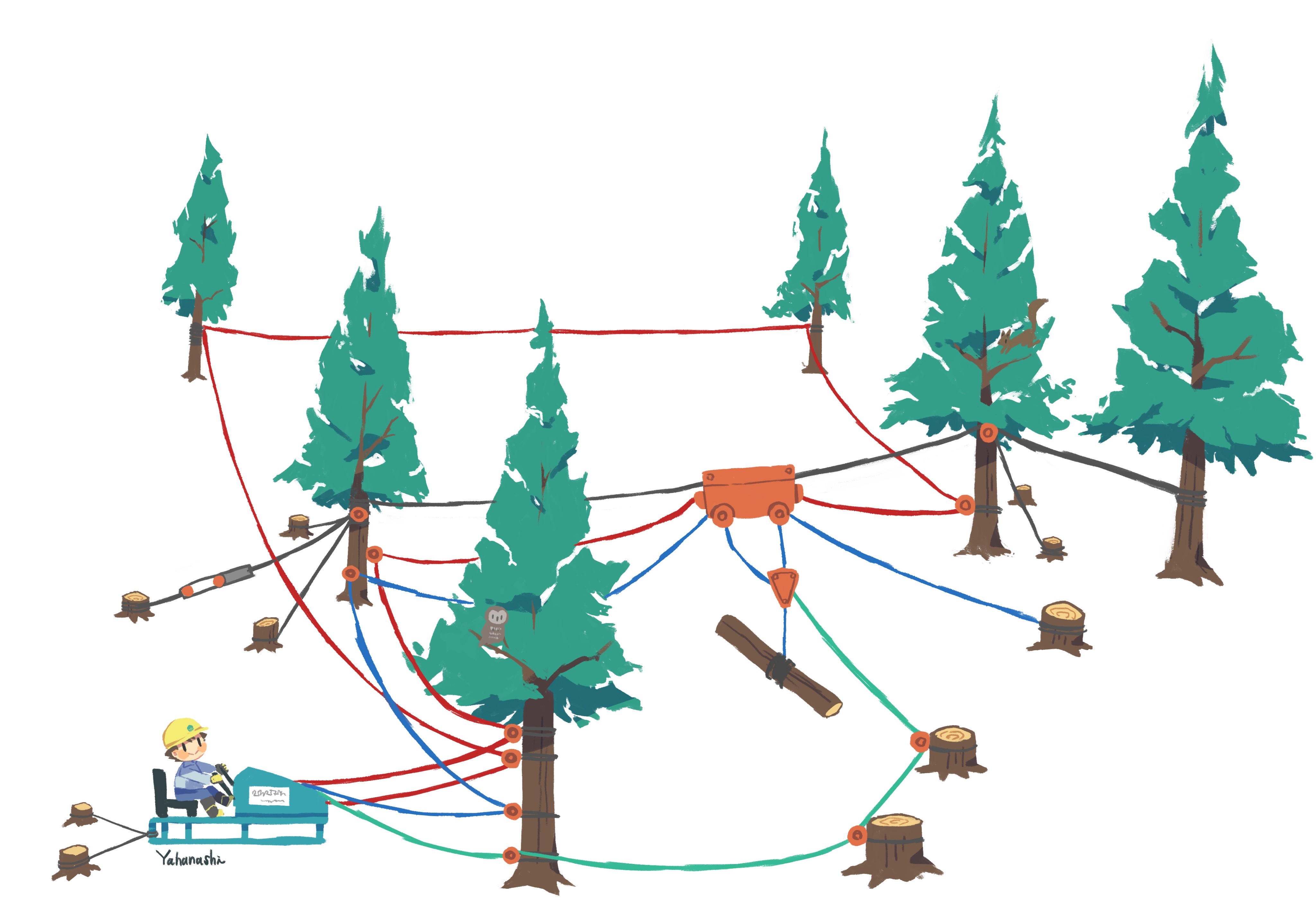 森の中でミニ集材機操作する様子