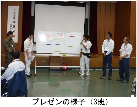 プレゼンの様子