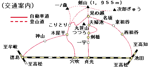 交通案内図
