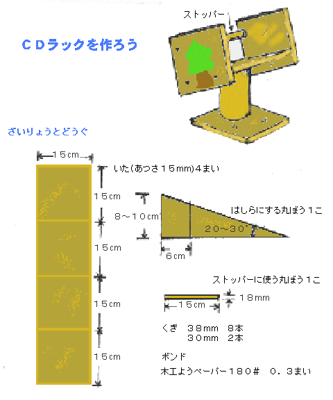 CDラックの作り方