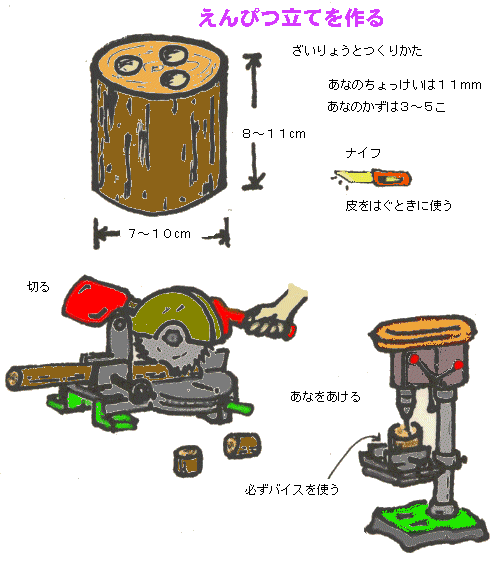 鉛筆立ての作り方