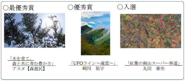 動画部門最優秀賞1点、優秀賞1点、入選1点。