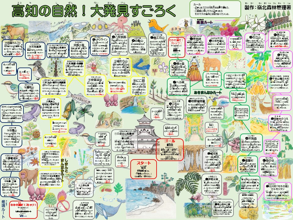 高知の自然大発見すごろく