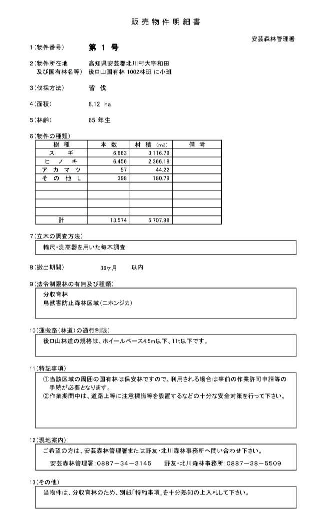後ロ山1002に販売物件明細書