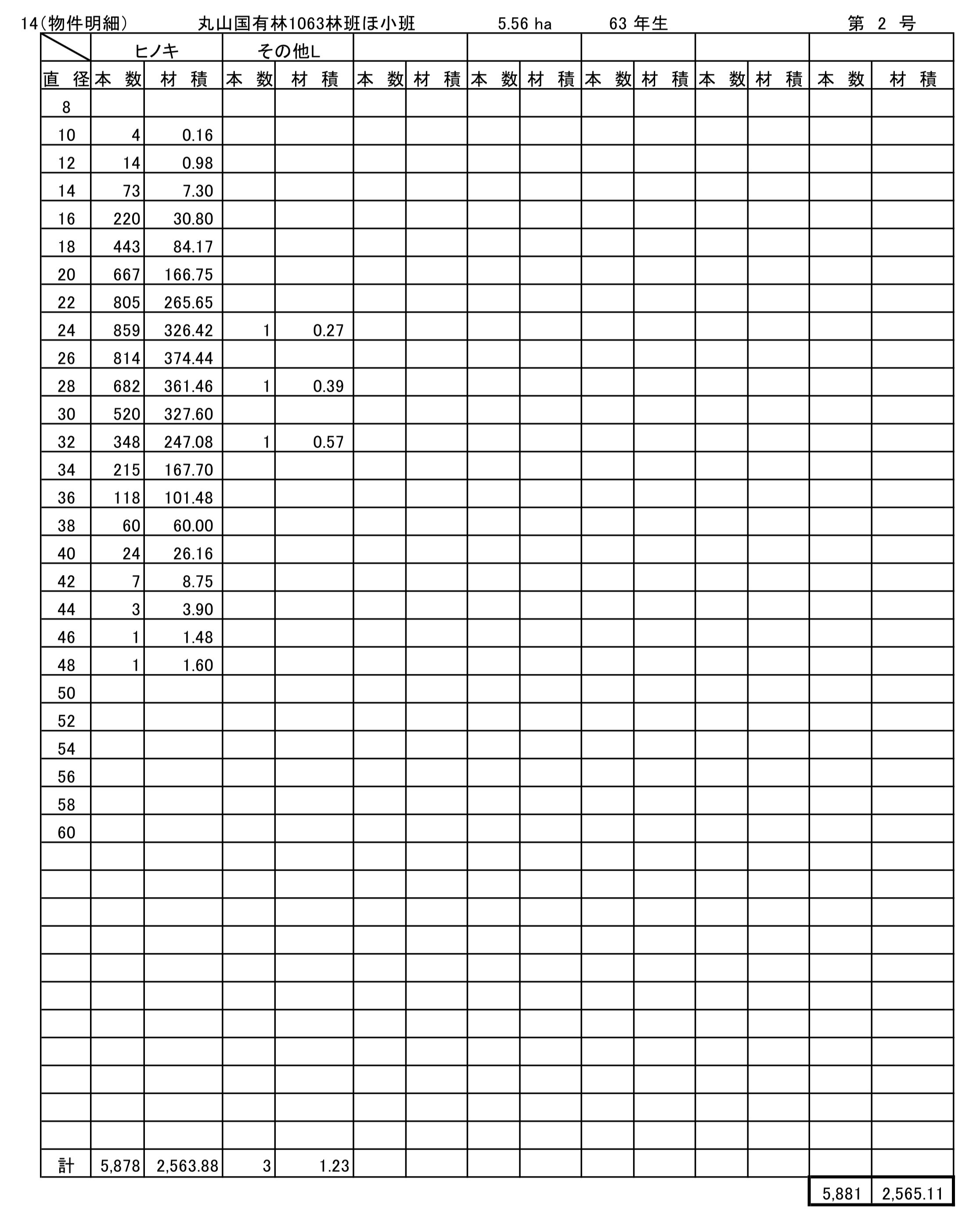 愛媛署物件明細書（2号物件）