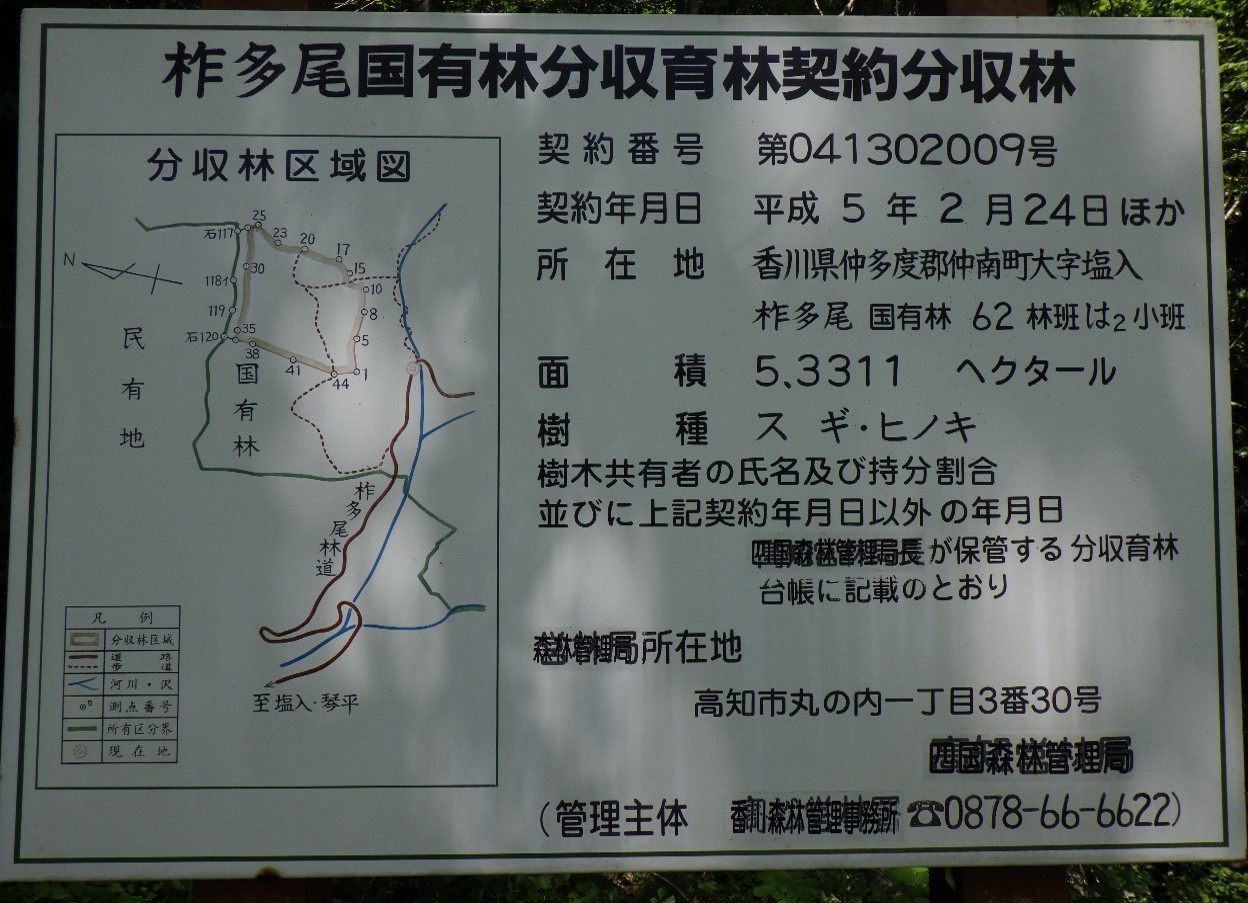 標識