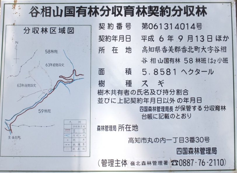 谷相山58は2