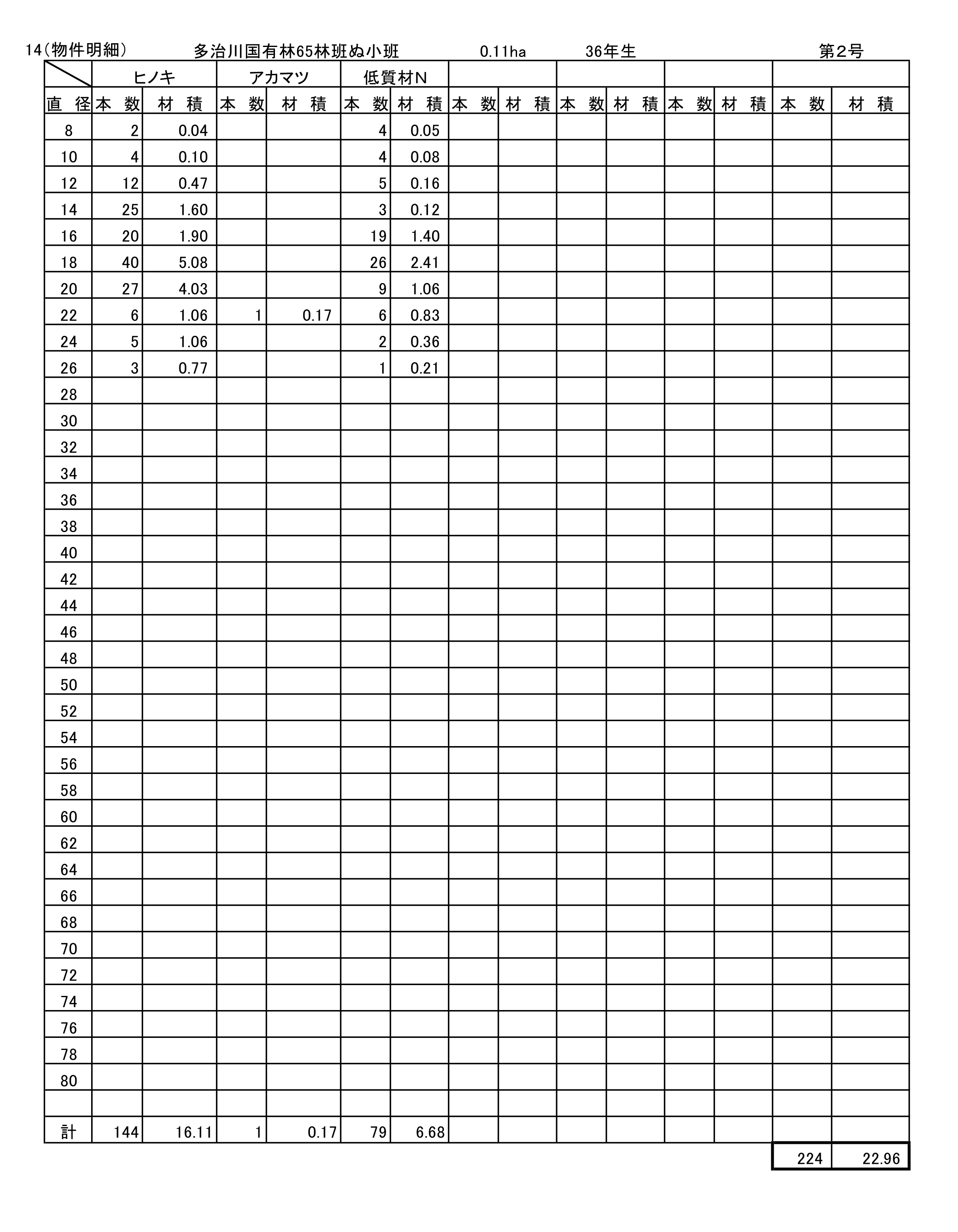 多治川65ぬ販売物件明細書