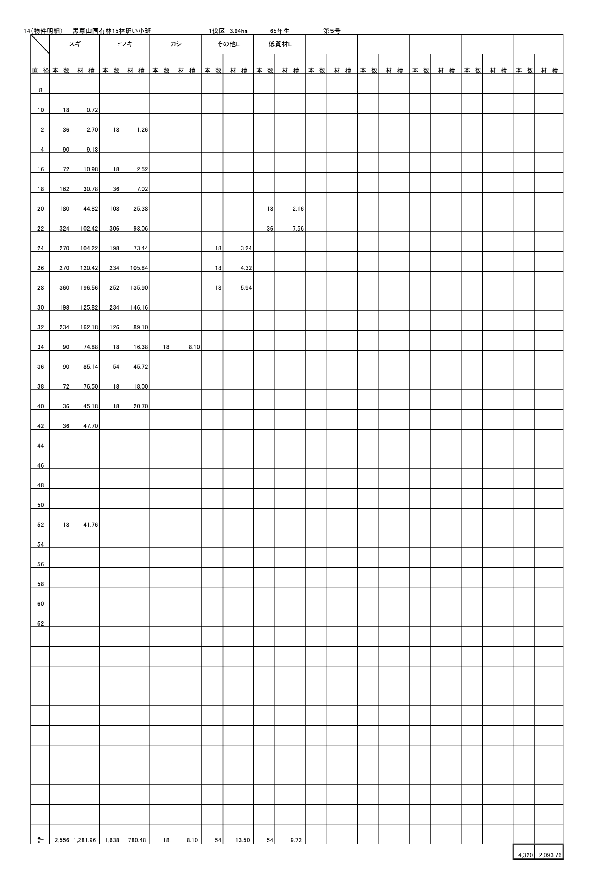 黒尊山15い販売物件明細書