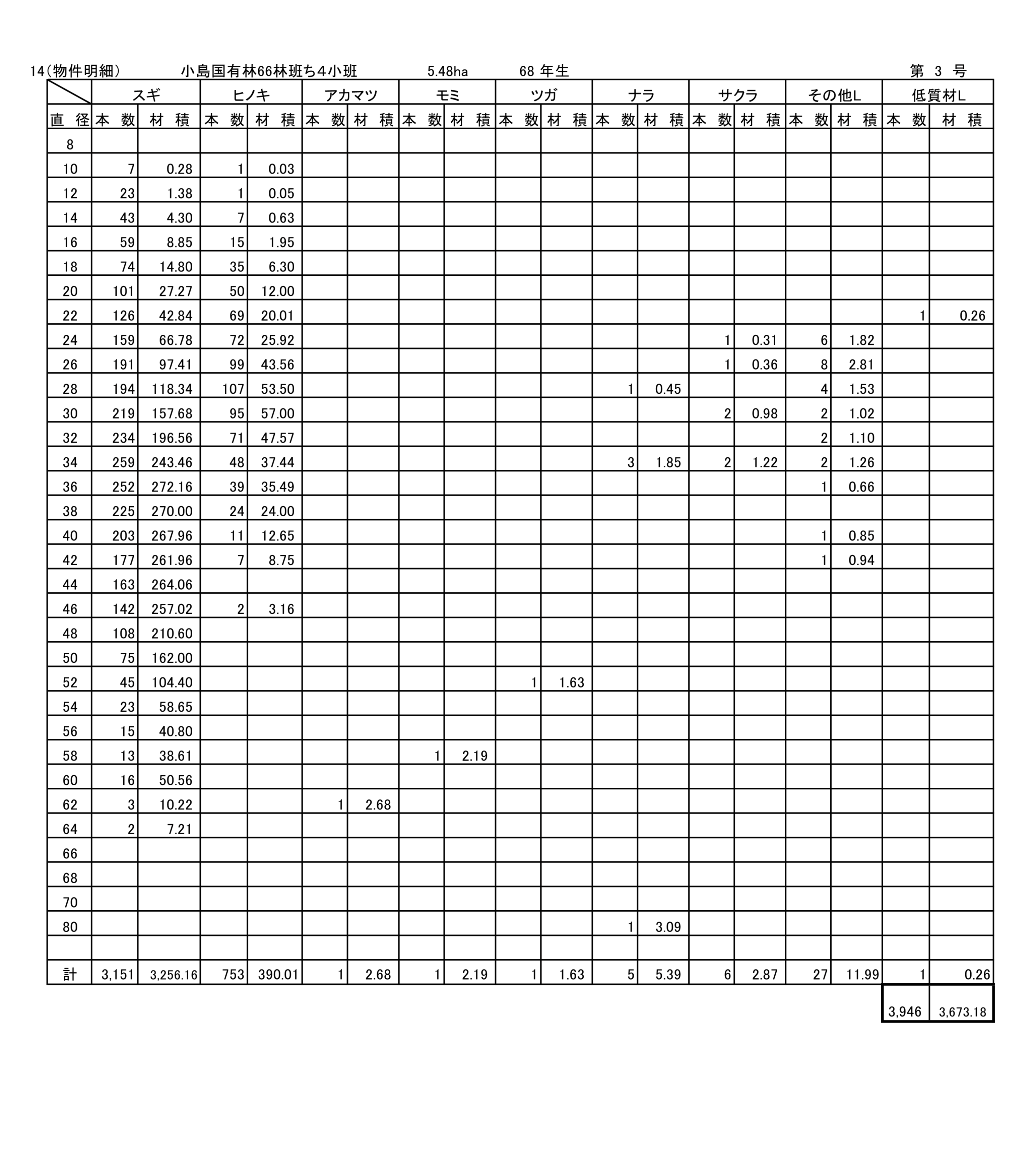 小島66ち4販売物件明細書