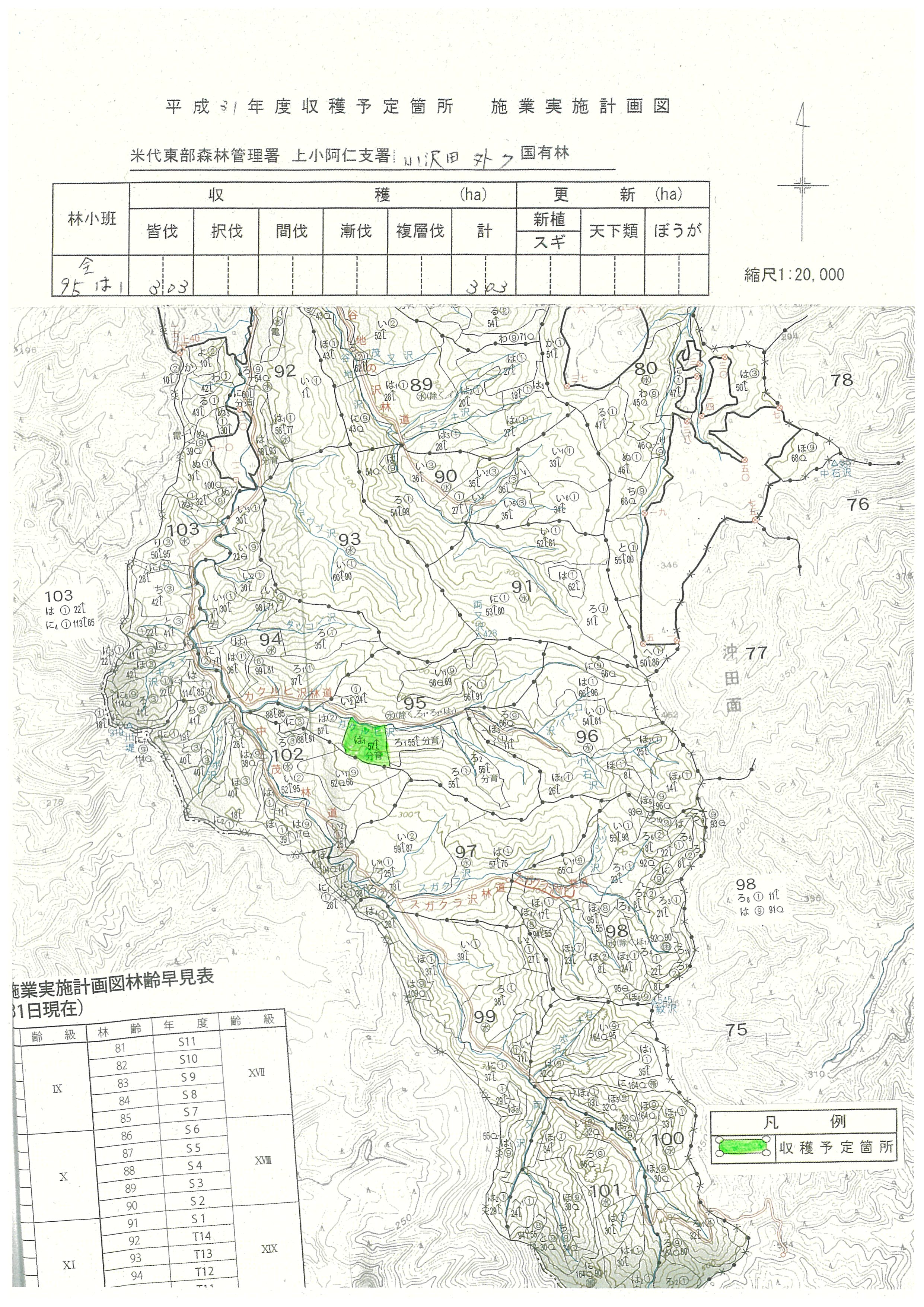 ９５は１二万分の一