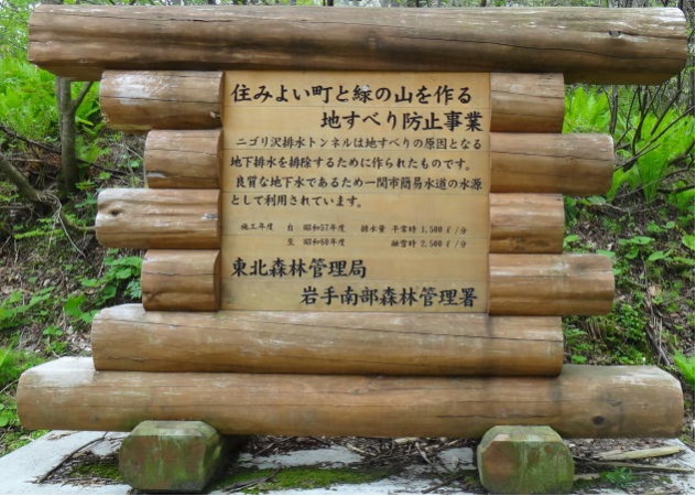 看板