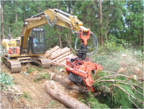 高性能林業機械（プロセッサ）による造材