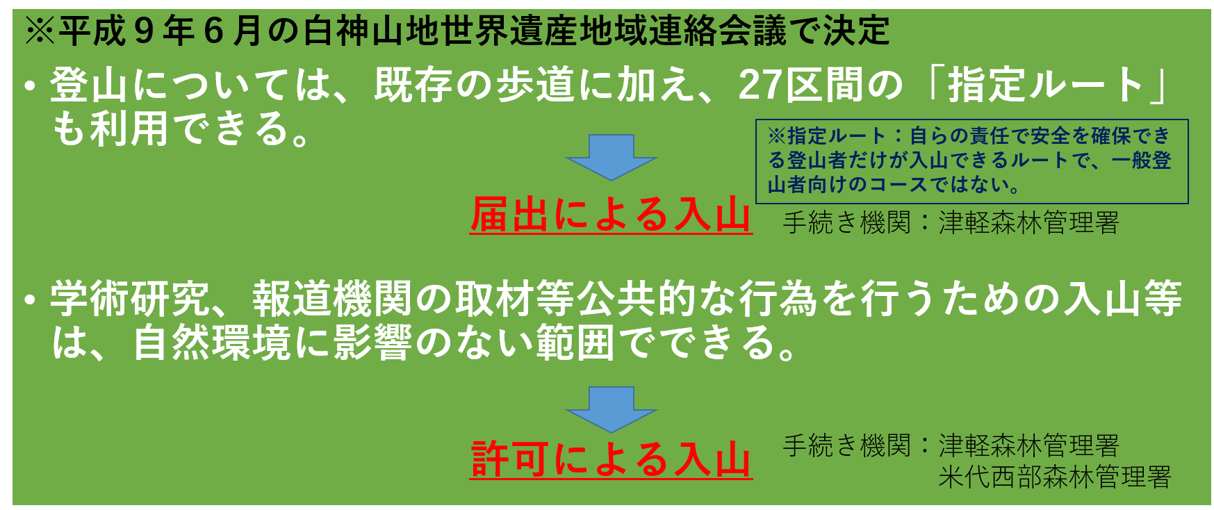 核心地域の入山の取扱い2