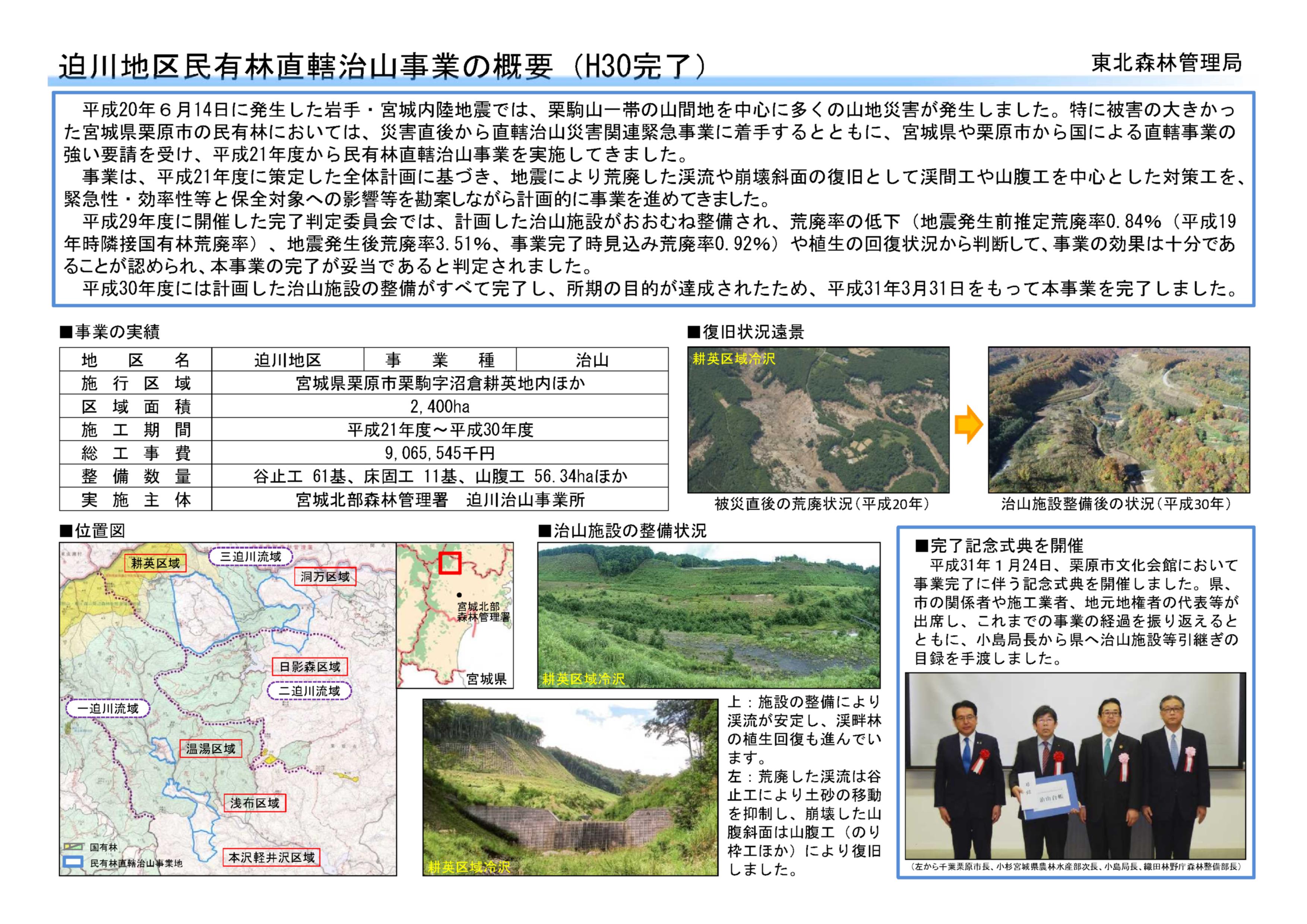 迫川