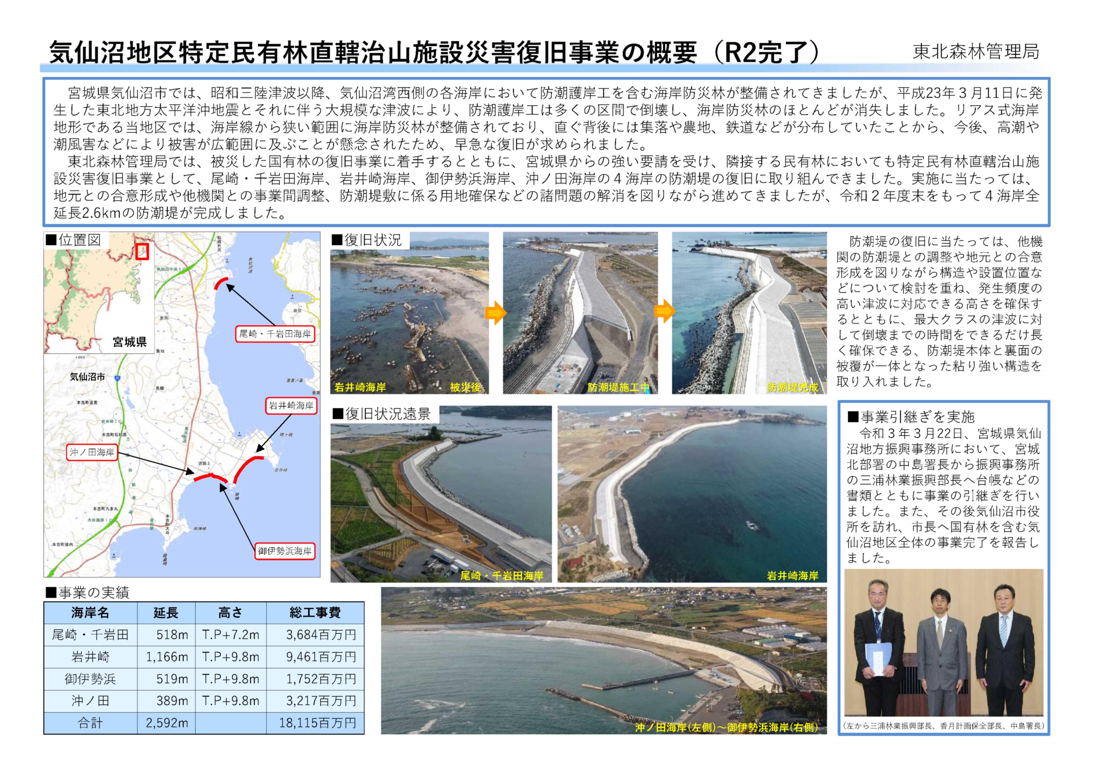 気仙沼地区