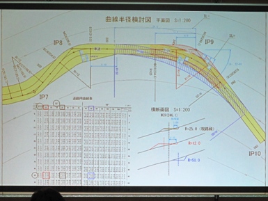 曲線1