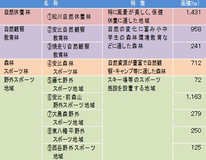 rekumori_hyo