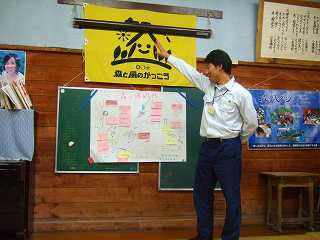 グループ発表