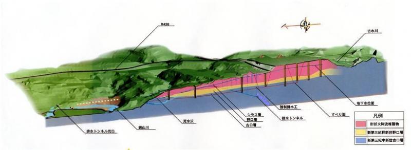 立体排水工断面図