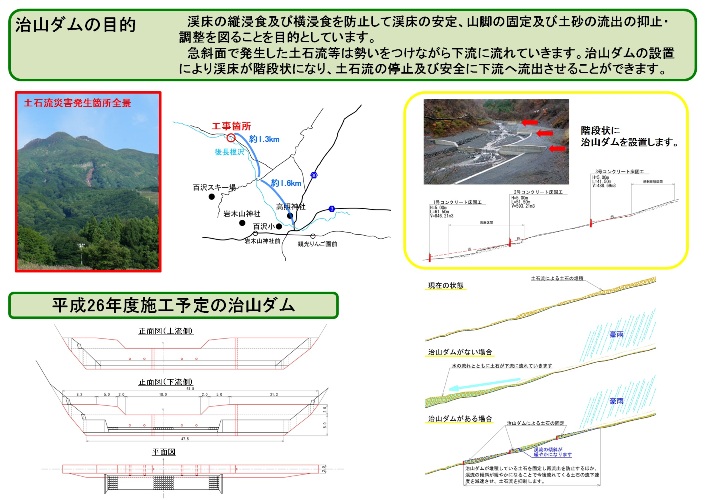 後長根沢工事目的