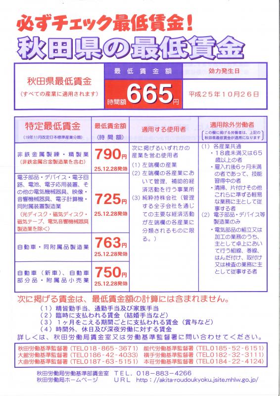 秋田県最低賃金１
